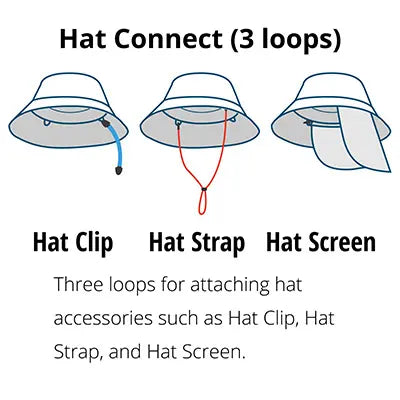 mont-bell: Camouflage Watch Hat