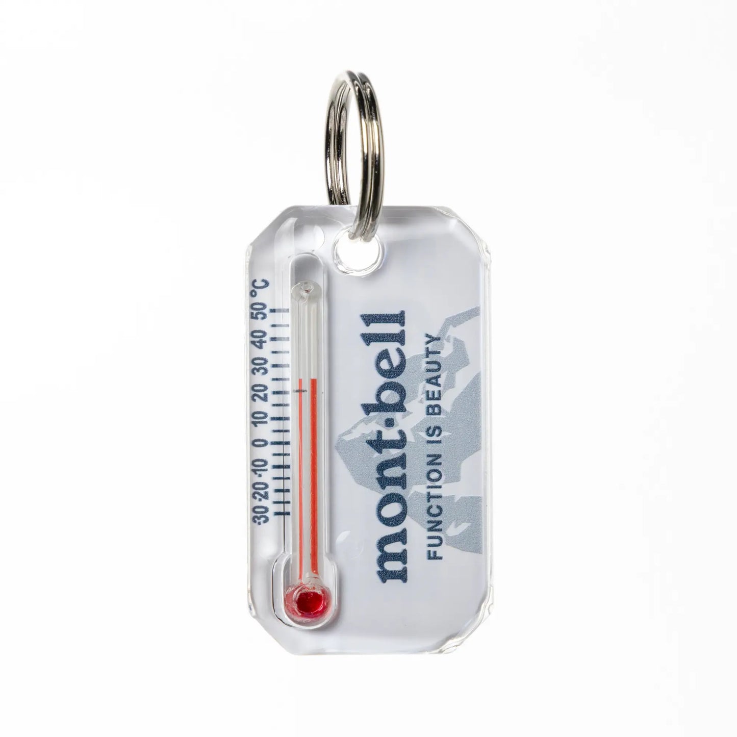 SUN: Zip-O-Gage