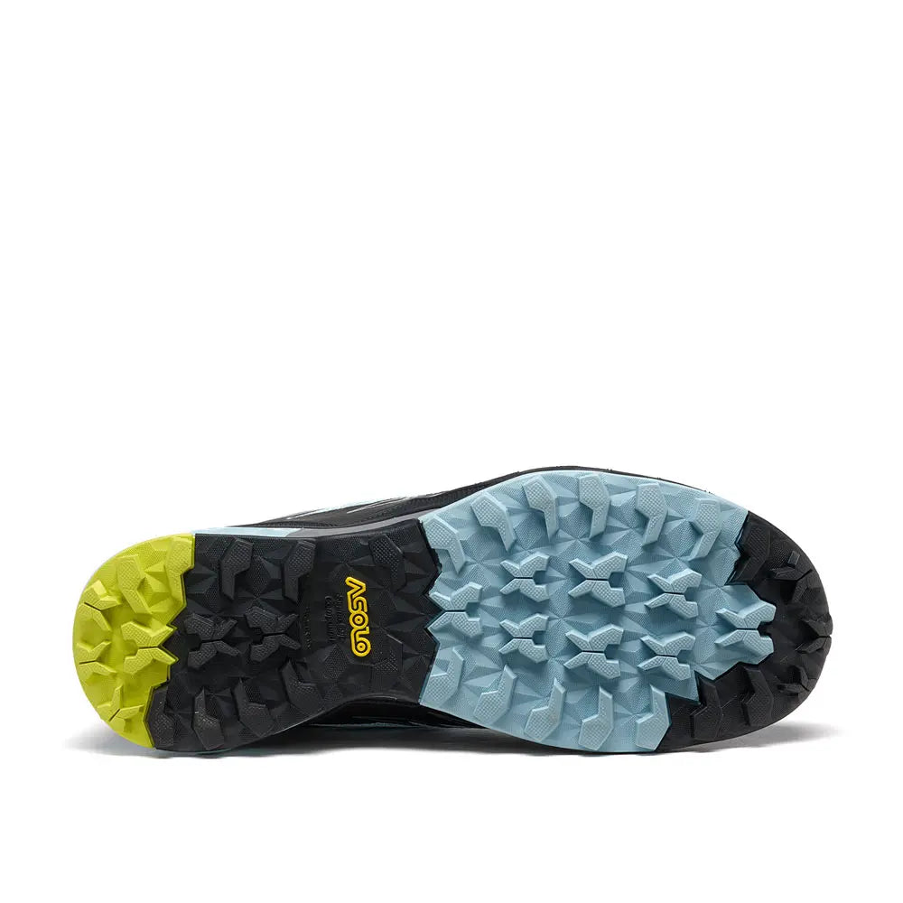ASOLO: Softrock ML