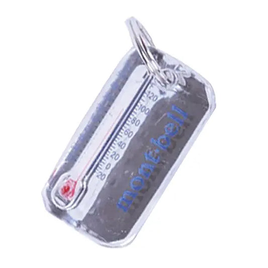 SUN: Zip-O-Gage