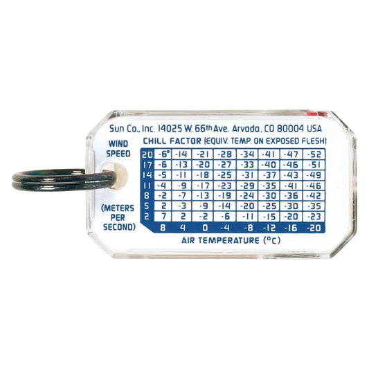 SUN: Therm-O-Compass
