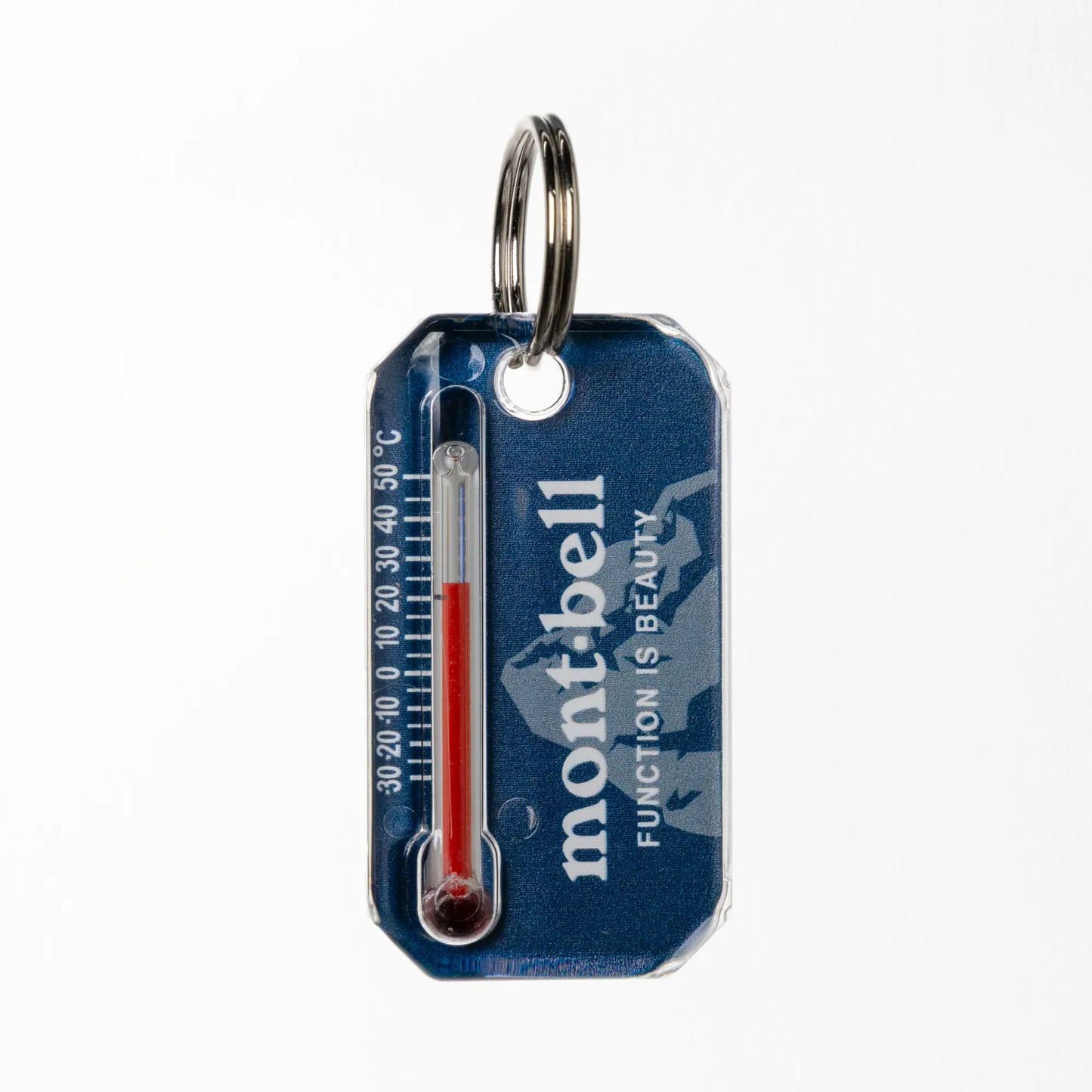 SUN: Zip-O-Gage