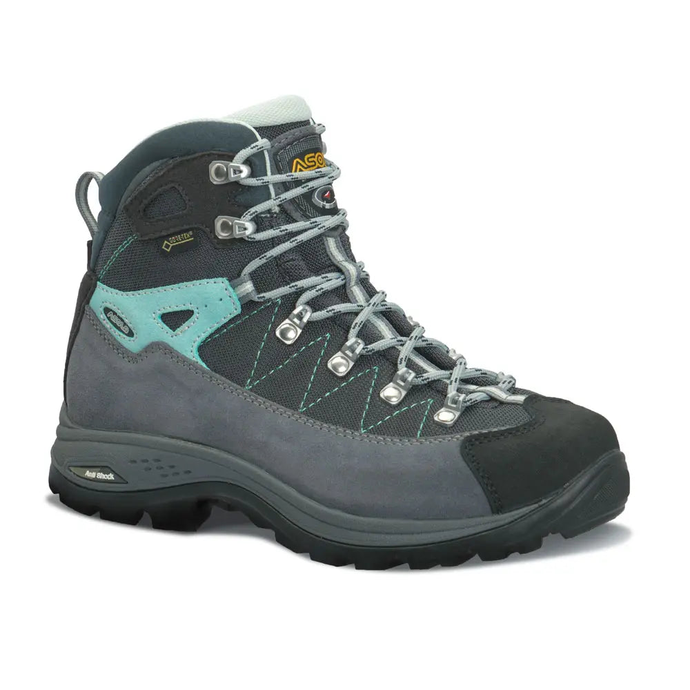ASOLO: Finder GV ML