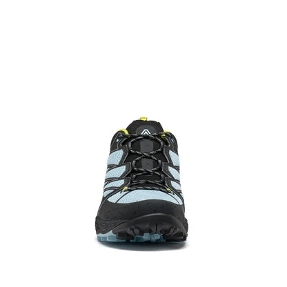 ASOLO: Softrock ML