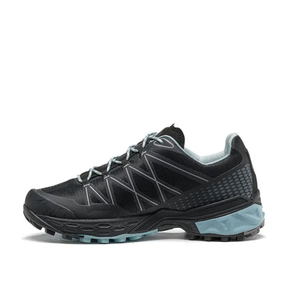 ASOLO: Tahoe GTX ML