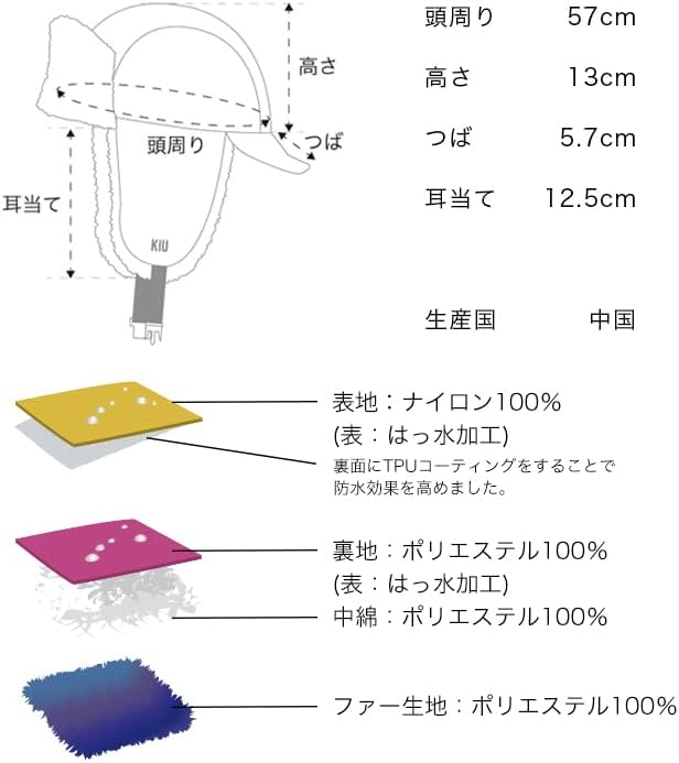 KiU 2-Way Flight Cap