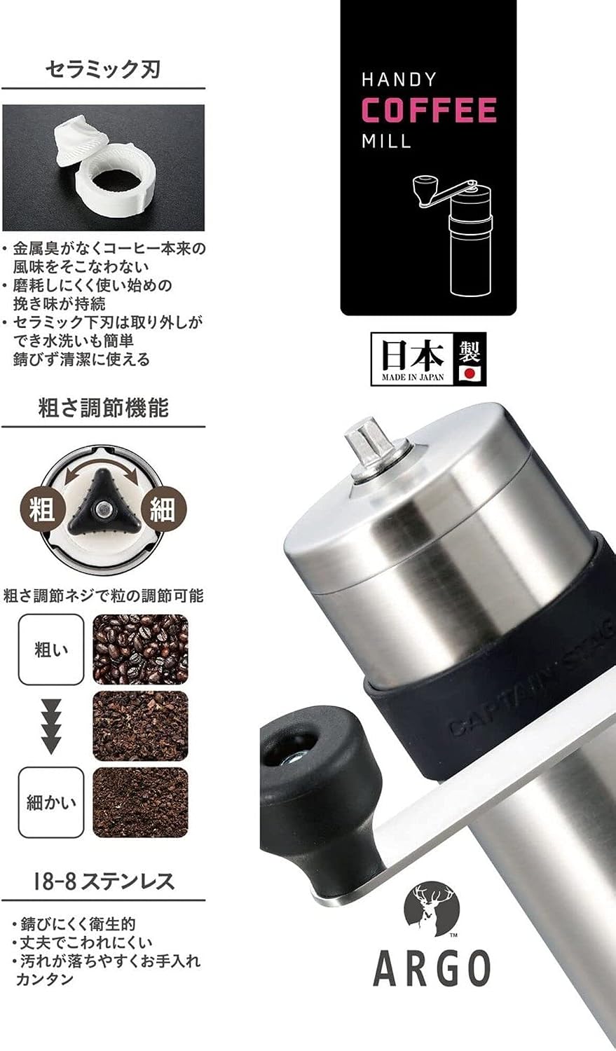 UW-3501 2