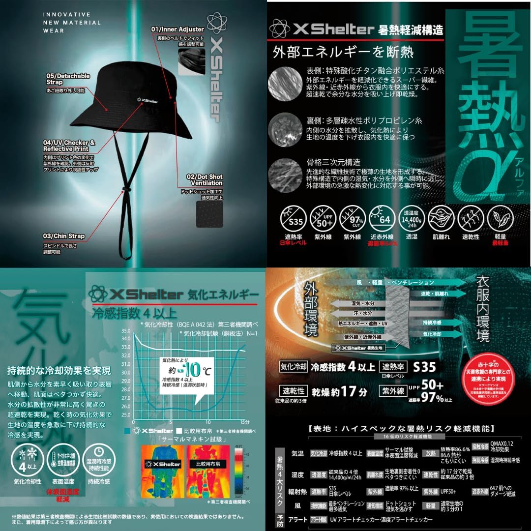 Workman X Shelter Heat α Hat XS313 fabric